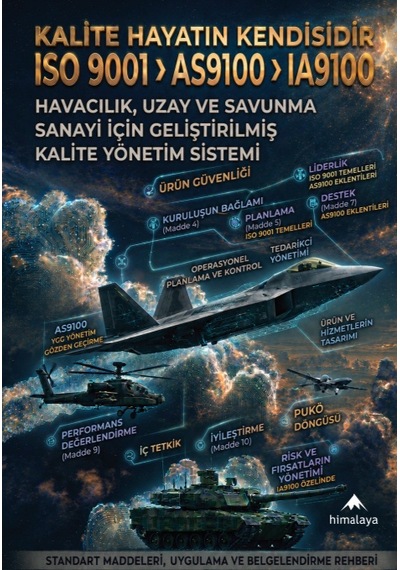 Kalite Hayatın Kendisidir
