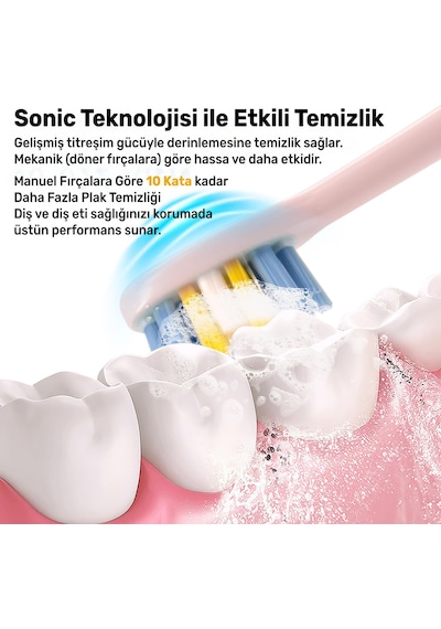 Npo Nicefeel X610-z 40000vps Şarjlı Sonic Diş Fırçası-pembe
