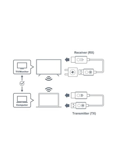Optoma Whd211 Wifi Presentatıon Dongle Hdmı Bütün Marka Ve Modellerle Uyumlu