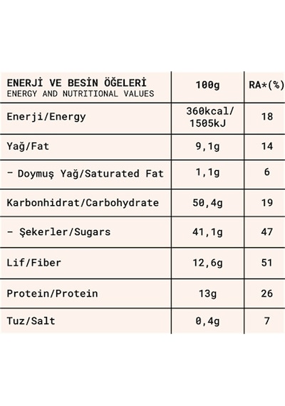 Fropie Meyve Topları Mini Tanışma Seti-2 3 x 80 G