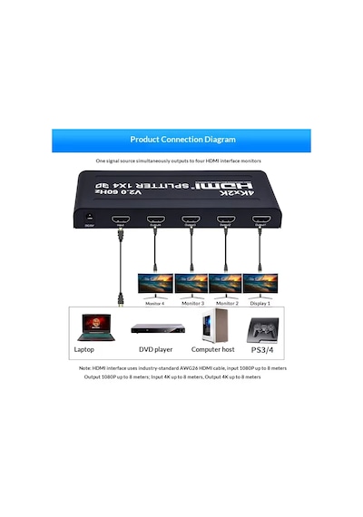 Lunatic 8056 4 Port Çoklayıcı 1x4 Hdmı 2.0 Splitter 4k 60hz 1 Giriş 4 Çıkış 4 Port Uhd Yüksek Hızlı Sinyal Dağıtıcı Monitör Projektör İçin 3d Hdcp Desteği