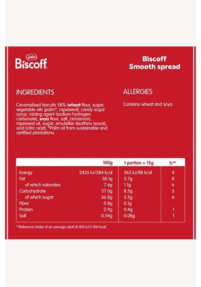 Bıscoff 250gr. X 2 Adet Bıscoff Spread Orıgınal 400 Gr X 2 Adet