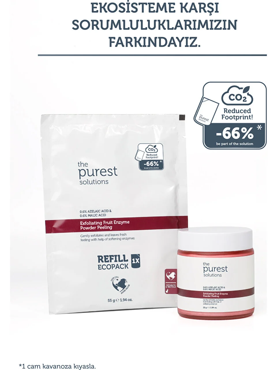 Arındırıcı Ve Aydınlatıcı Enzim Peeling Toz Temizleyici 55 Gr %0,6 Azelaic Acid & Malic Acid
