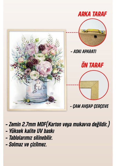 Ahşap Çerçeveli Mdf Tek Tablo Çiçek Dekoru Tablo Kendi Tablo Setinizi Oluşturacağınız Liste 23 X 32 Çerçeveli 1075 Ahşap Çerçeveli Mdf Tek Tablo Çiçek Dekoru Tablo Kendi Tablo Setinizi Oluşturacağınız Liste 23 X 32 Çerçeveli 1075