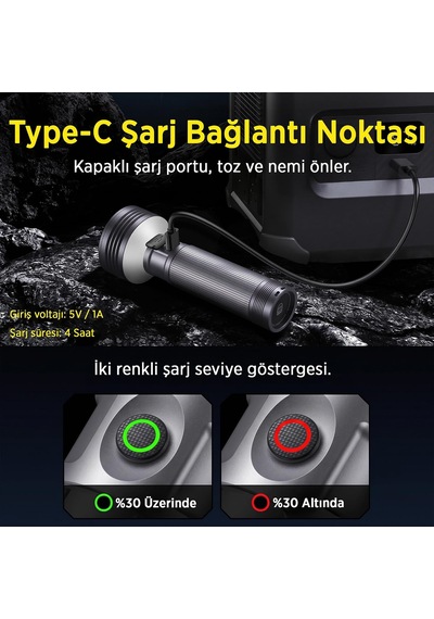 Sfl6253/93 3000 Lümen 50w Led El Feneri Metal Gövdeli 9 Modlu Çıkarılabilir Pilli Şarj Edilebilir Çift Açılı Flashlight Siyah