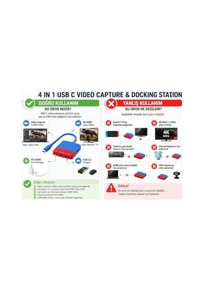 Nintendo Switch İle Uyumlu Usb-c Video Capture Ve Docking Station, 4-in-1 Pd 100w Hızlı Şarj, 1080/60hz Capture-out, 4k Loop-out, Usb 3.2 Veri Transferi Zr1282