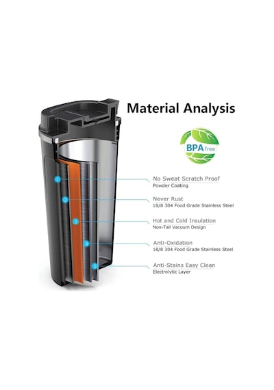 510ml Termos, Dokunmatik Derece Göstergeli Bardak Termos, Vakumlu Termos, Mug Termos, Çelik Termos Çok Renkli