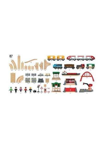 Brio D Railway Set Diğer