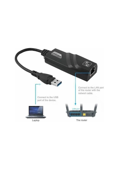 USB 3.0 Gigabit Ethernet Kartı Adaptör Rj45 10 100 1000 Mbps