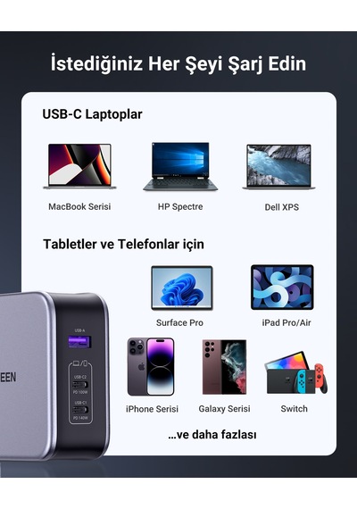 Ugreen Nexode Air Gan 140w Hızlı Şarj Cihazı 4 Portlu Pd Qc 3xusb-c, 1xusb-a, Gri, 45575