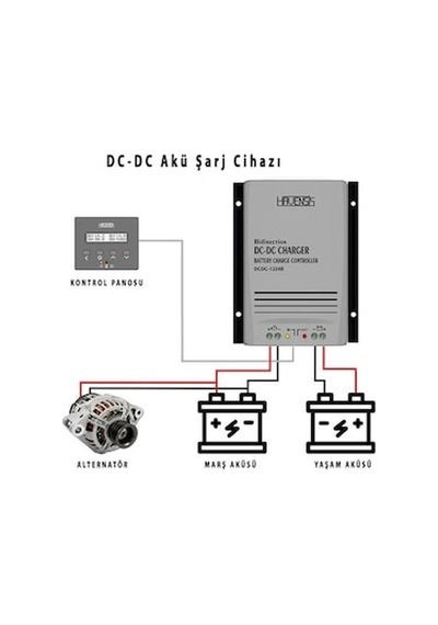 Havensis Tek Yönlü Dc-dc Akü Şarj Cihazı 40ah 12v-24v