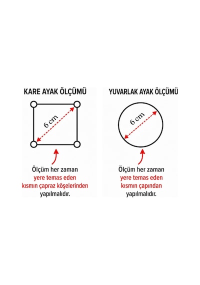 Robot Süpürge İçin Ahşap Koltuk Baza Yükseltici 5cm Yükseltir, Çap.6 Oyuklu Takoz 1 Adet
