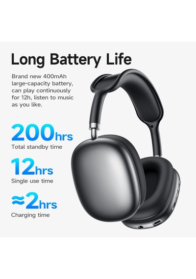 Elmpaly Mavi Bluetooth 5.3 Borofone Bo22 Yeni Kablosuz Kulak Üstü Kulaklık Spor Kulaklığı Derin Bass