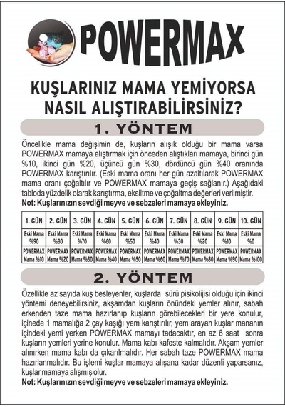 Bianco Kanarya Maması 10 Kg