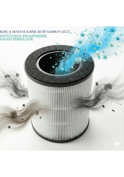 Npo İhome Arp1 Yedek Filtre Hepa 13 + Aktif Karbon 3 Katman %99,9 Filtrasyon Diğer
