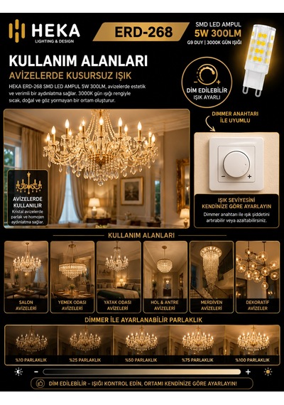 8 Adet Heka 5w Günışığı 3000k G9 Duylu Dim Edilebilir Led Kapsül Ampul