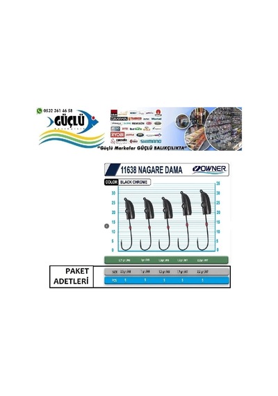 Lrf Jighead Owner 11638 Nagare Dama Lrf Jighead 2,2gr - Standart