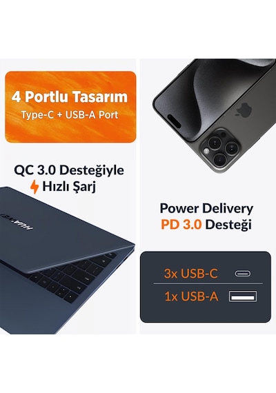 Juo 100W 4 Portlu USB-C + USB-A GaN Şarj Aleti iPhone & Apple Uyumlu MacBook & Notebook PD Type-C Hızlı Şarj Cihazı Beyaz