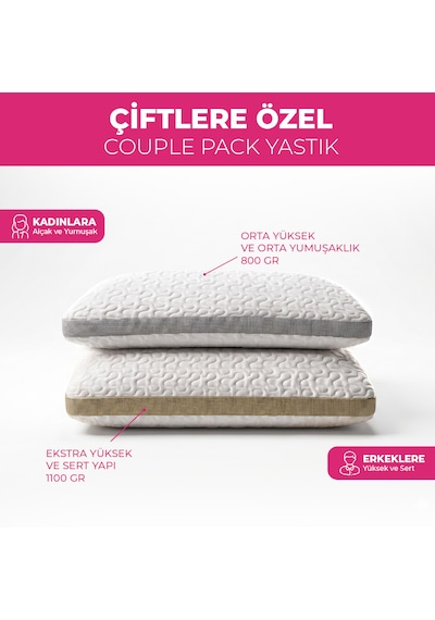 Couple Pack Klimalı Yastık 2 Adet - Çift Yastığı - Klimalı Yastık - Daycool Serisi Beyaz