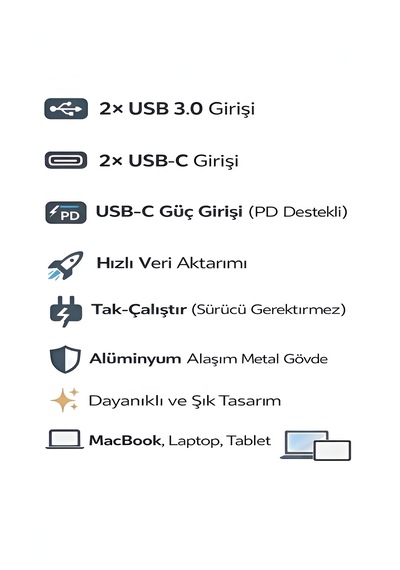Usb-c Hub 4in1 Dönüştürücü 2x Usb 2x Type-c Alüminyum Çevirici Tak Çalıştır Çoklayıcı 1pcs