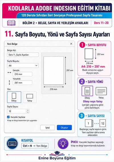 Kodlarla Adobe Indesıgn Eğitim Kitabı