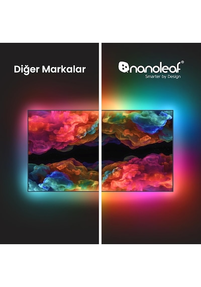 Nanoleaf 4d Akıllı Tv Arkası Led Şerit Aydınlatma Başlangıç Paketi App Kontrollü 4m Maks 65inç,googl RGB