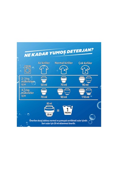 Sıvı Bakım Deterjanı Canlandırıcı Terapi Renkliler 30 Yıkama 1500ml X2 1500 ML