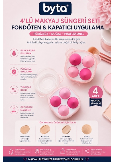 4 Lü Mini Makyaj Süngeri Seti Kutulu Fondöten, Kapatıcı Ve Pudra Uygulama Süngeri