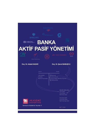 Banka Aktif Pasif  Yönetimi