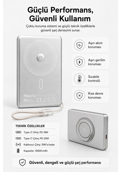 Ym307 10000 Mah Manyetik Kablosuz Powerbank 25w Pd Hızlı Şarj, 15w Kablosuz Şarj Ve 360 Döner Stand Gri