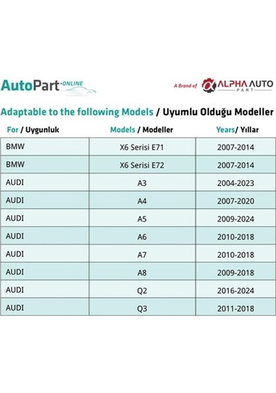 Bmw, Audi, Land Rover İçin Döşeme Klipsi