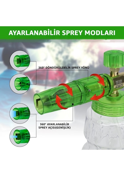 Robeve Bear Force Foam Lance Köpük Yapıcı Aparat 1l Köpük Aparatı Basınçlı Yıkama Makineleri Için Köpük Aparatı Çift Nozzle Ile Birlikte Foam Canon Karcher K Serisi Uyumlu
