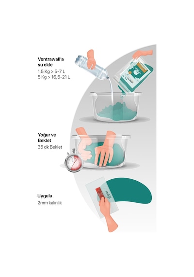 Ventrawall Isı Ve Ses Yalıtımlı Sarı Doğal Taşlı Boya Y05-5kg