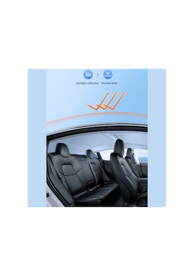 Red Lion Parts Tesla Juniper Uyumlu Kristal Buz İpeği Tavan Güneşliği Sarkma Yapmayan Ice-crystal Split Sunshade