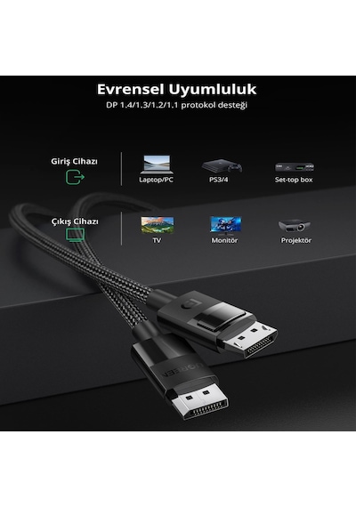 Ugreen 8k 60hz Displayport - Displayport 1.4 Örgülü Kablo 2 Metre, Siyah, 80392