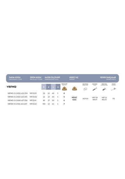Fett Vrfwd - 13 - D050 - D22 - Z04 Vorgen Freze Takımı