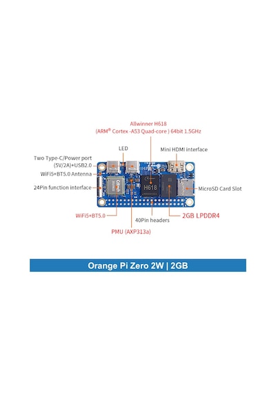Orange Pi Zero 2w 2gb