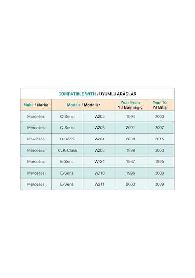 Mercedes C-serisi W202 W203 W204 Clk-class W208 İçin El Fren Pedal Lastiği