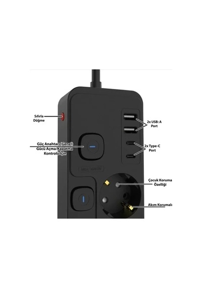 Magicool Akım Korumalı 4 Lü Priz 2xusb 2xtype-c Çıkış Yüksek Gerilim Koruma Priz Çoğaltıcı