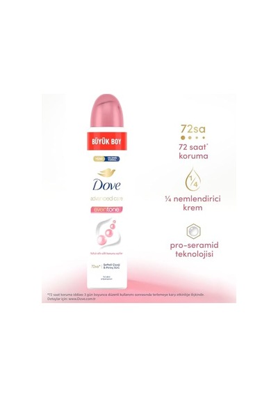 Eventone Deodorant 200 Ml