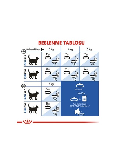 Royal Canin Indoor +7 Yaşlı Kedi Maması 3,5 Kg