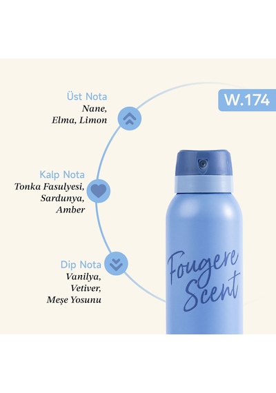 Mad W174 Erkek Sprey Deodorant 150 ML