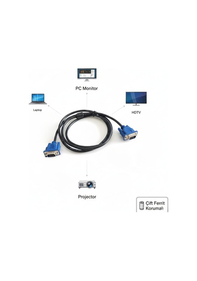 Gabble 1.5m Vga Kablosu 3+2 Lux - Çift Ferrit Filtreli Hd Monitör/projeksiyon Uyumlu