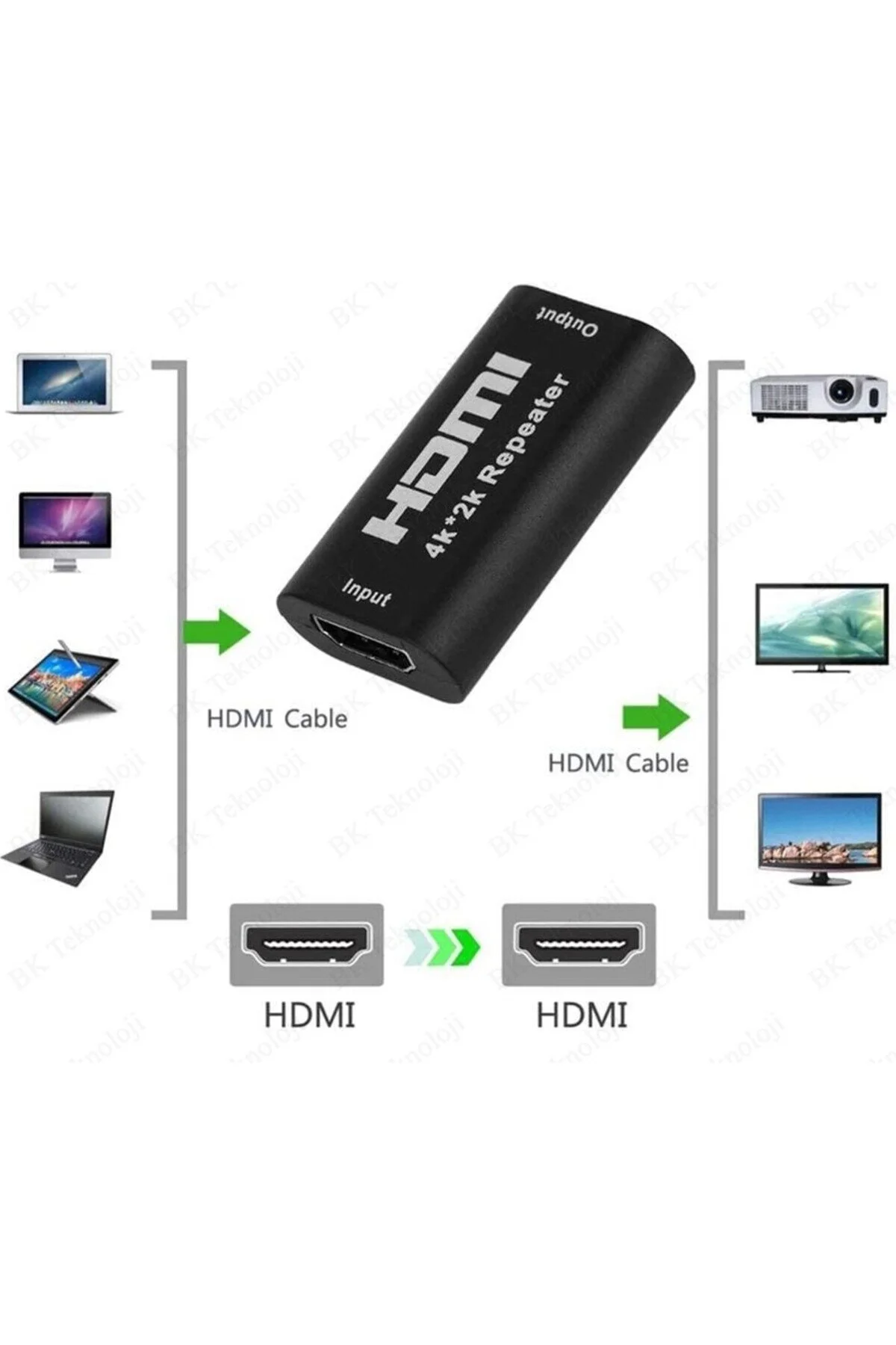 Hdmı Repeater Ara Uzatıcı 60hz 4k Sinyal Yükseltici 40 Metre Kablo Hdmi Dişi-dişi Uzatıcı Konnektör