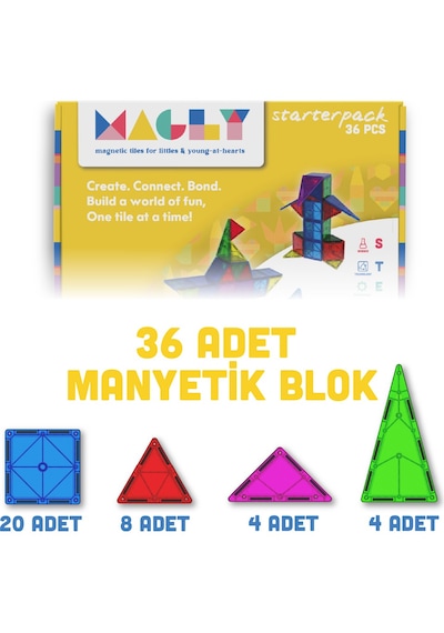 Manyetik Bloklar Magly - Çocuklar Için Renkli 3 Boyutlu 36 Parça Karo Oyun Seti
