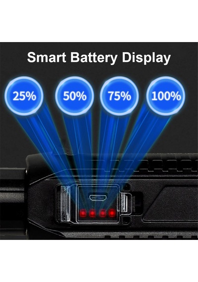 Cx-8809 Süper Güçlü Led Çok Fonksiyonlu Projektör 4 Modlu Cob Işı Siyah