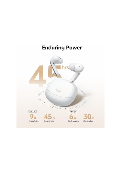 Melobuds N60 Aktif Gürültü Önleyici Kablosuz Kulaklıklar, 6-mic Kablosuz Ldac Yüksek Çözünürlüklü 56db Anc Kulak Tomurcukları, Çift Sürücü, Hızlı Şarj 45h Çalma Süresi, Uyarlanabilir Eq, Ipx5 Su