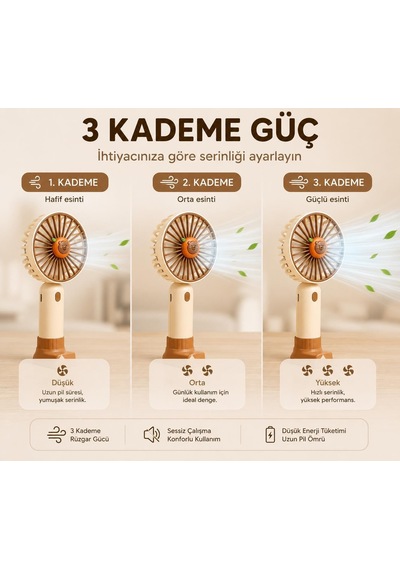 Mini El Vantilatörü, Şarj Edilebilir Taşınabilir Mini Fan, 3 Kademeli Rüzgar Gücü, Usb Type-c Şarjlı, Masaüstü Standlı, Hafif Ve Kompakt Belirtilmemiş Mini El Vantilatörü, Şarj Edilebilir Taşınabilir Mini Fan, 3 Kademeli Rüzgar Gücü, Usb Type-c Şarjlı, Masaüstü Standlı, Hafif Ve Kompakt Belirtilmemiş