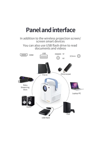 Q96 E300 Projector Android 4k Ultra Hd Wifi Projeksiyon Cihazı Usb Hdmi Tf Card Girişli Projektör