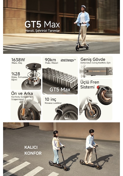 Gt5 Max Elektrikli Scooter - 1638 Güç, 28 Eğim, Çift Süspansiyon, 130 Kg Taşıma Kapasitesi, Tcs, Find My Siyah